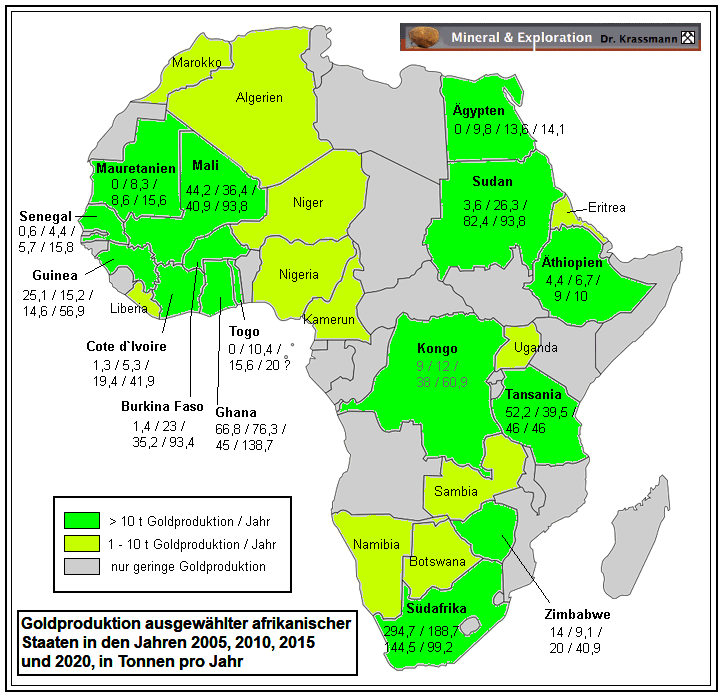 Aktiver Goldbergbau (ohne Kleinbergbau) in Afrika